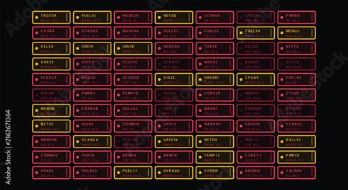 Dense multi column system status bars with critical warning labels