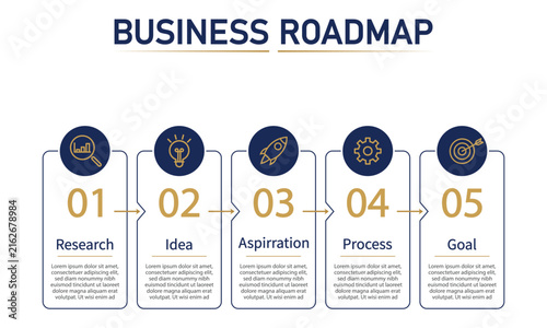 Business roadmap infographic with 5 steps timeline and icons.
