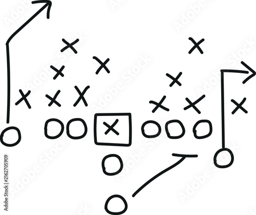 Hand drawn American football play diagram showing offensive formation and player movement strategies on a white background