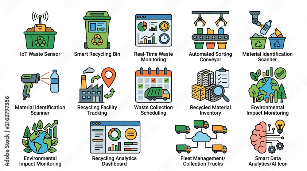 Fototapeta premium Smart Recycling and Fleet Management Icon Set with Waste Sensors