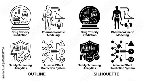 Bild auf Leinwand Medical Data Analysis Icons: A set of scientific icons illustrating drug toxicity prediction, pharmacokinetic modeling, safety screening analytics, and adverse effect prediction systems