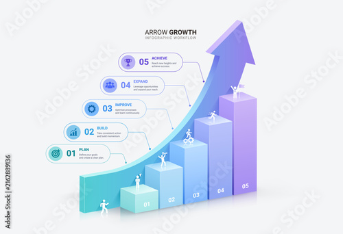 Infographic Staircase Step Business Growth timeline with 5 Step Arrow Process and Concepts for Success Diagram Background