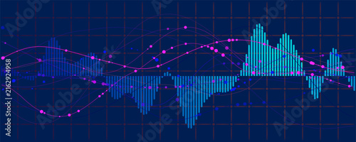 Business performance chart with dynamic trend lines and histogram