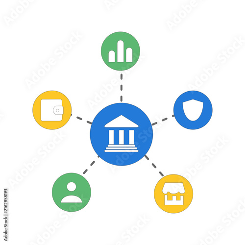 Banking Ecosystem Network with Wallet Security Analytics and Store Icons Vector Illustration