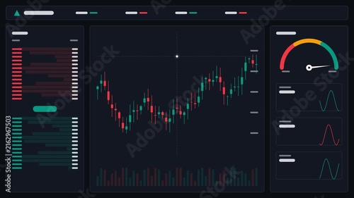 Financial Market Trading Dashboard with Dynamic Candlestick Chart Analysis