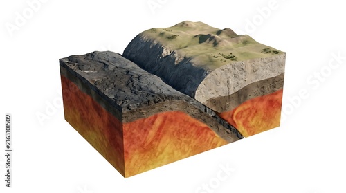 Isolated 3D geological cross section illustrating a tectonic plate subduction process
