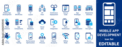 Mobile App Development icon set. Includes symbols for App Wireframe, API Integration, Cloud Sync, and Push Notification. Solid vector icons for software developers UI.