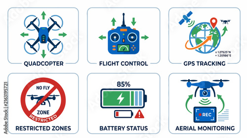 Drone Flight Control System Icons.