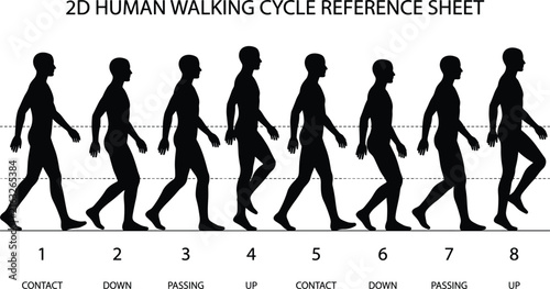 Принти на полотні Black silhouette of an eight step human walking cycle sequence human figure step