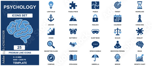 Psychology set featuring 25 blue line symbols related to mental health, brain, and human behavior