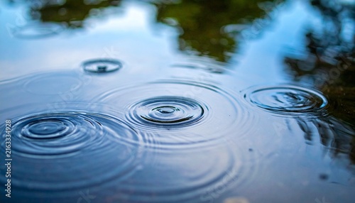   
Minimalist white background with close‑up of rippling water surface, raindrops creating overlapping circular patterns reflecting sky and clouds.