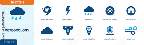 Foto Meteorology icon set