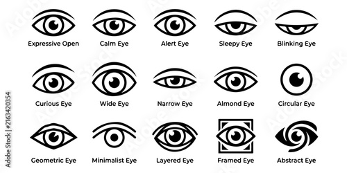 Comprehensive human eye icon set labeled with specific emotional and stylistic descriptions.