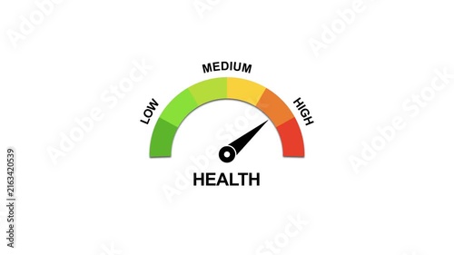 Health gauge meter animation: measuring progress from low to levels indicator