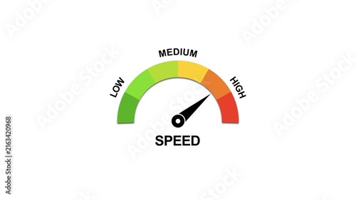 Speed gauge meter animation with dynamic needle movement for performance tracking and data visualization