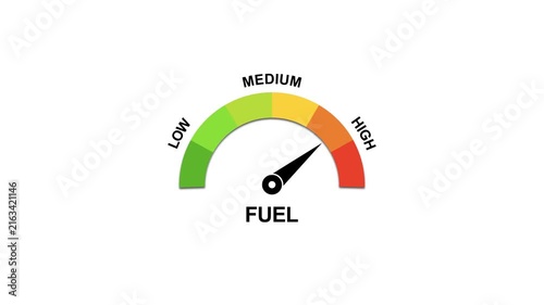 Fuel gauge meter animation showing low to levels, dynamic dashboard indicator for automotive and energy performance monitoring