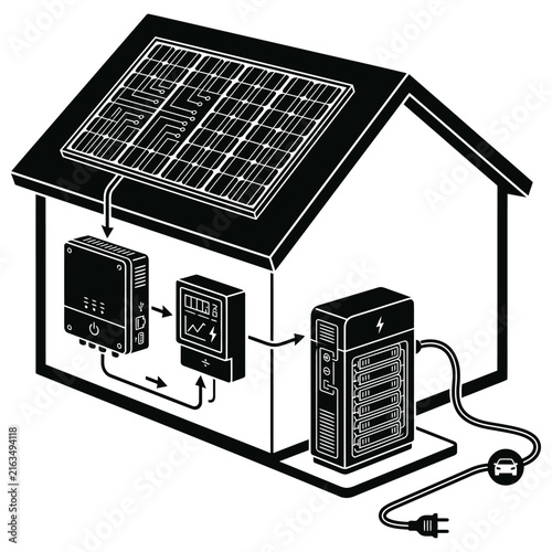 Plakat Solar panel system with battery storage and inverter for off-grid renewable energy solutions