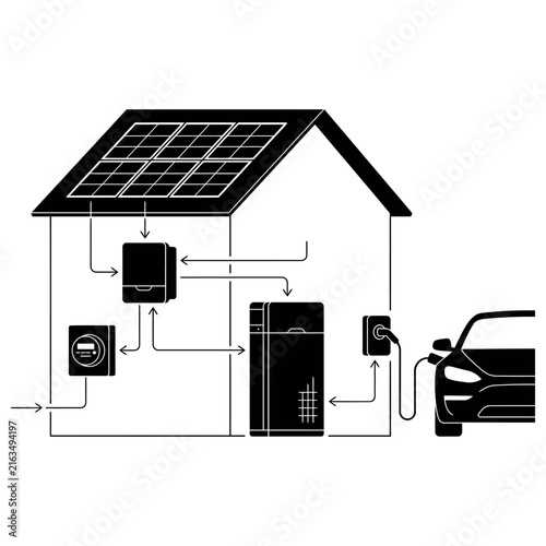 Plakat Modern house with solar panels and electric car charging station illustration
