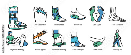 Foot Care and Rehabilitation Icons