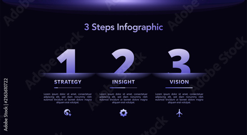 Dark tech infographic with three step process, purple neon glass gradient design for AI, technology, business strategy, data analytics, fintech, workflow and digital presentation.