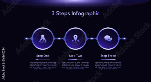 Three step dark technology infographic with purple neon glassmorphism gradient, ideal for AI workflow, fintech strategy, business planning, analytics, startup and corporate digital content.