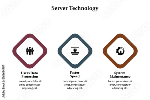 Three aspects of server technology. Infographic template with icons and description placeholder