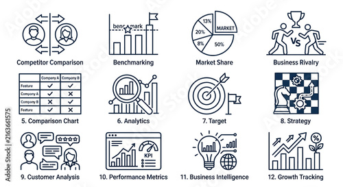 Business analytics icon collection with black line style for corporate presentation strategy and performance data.