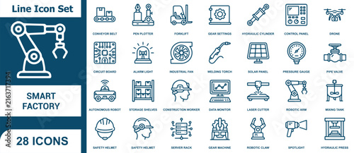 Comprehensive collection of industrial manufacturing and robotic automation line art icons for technical design projects