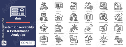 System Observability & Performance Analytics  Icon set collection. Vector icon pack featuring thematic icons for your presentations or business.