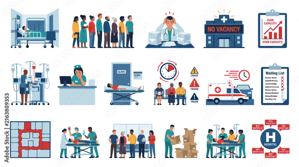 Fototapeta premium Medical Healthcare System Capacity Crisis Flat Vector Icons Set. Hospital Overcapacity, Patient Wait Times, Bed Shortage