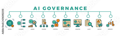 AI GOVERNANCE