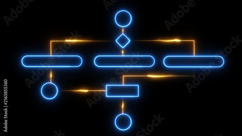 Future business flowchart process diagram with decision nodes Business process and workflow automation with flowchart concept...