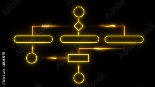 Future business flowchart process diagram with decision nodes Business process and workflow automation with flowchart concept...