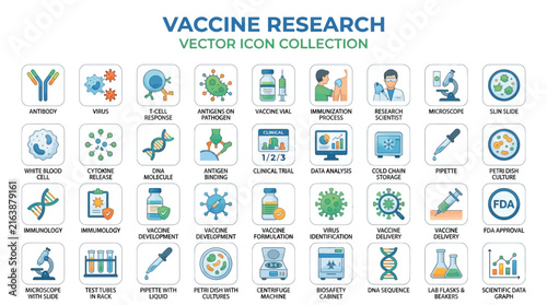 Vaccine Research Vector Icon Collection Set for Scientific Laboratory and Medical Immunology Studies