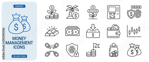 Money management outline icon set, including banking, finance, investment, savings, and security symbols for business and financial applications