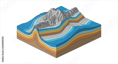 Geological Cross Section of Mountain Formation and Stratigraphy.