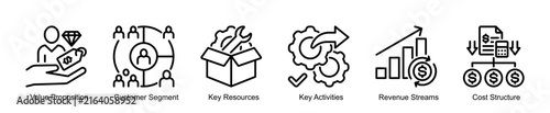 Business Model Process Flow Infographic Outline Style Icon Set