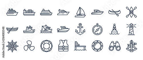 Bild auf Leinwand A diverse collection of old nautical illustrations showcasing a variety of histo