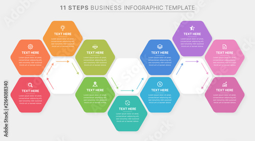 11 Steps Hexagon Process Timeline Business Infographic Template