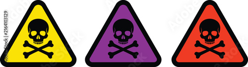 Foto Poison warning signs with skull and crossbones vector illustration