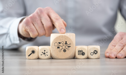 Concept of lms
