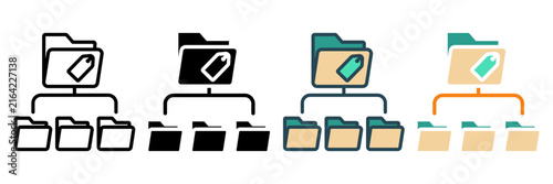 classify multiple style collection