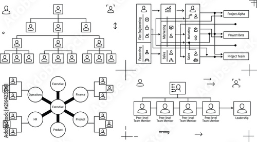 Bild auf Leinwand Corporate Organizational Chart Vector Icon Set Featuring Team Structures Hierarc