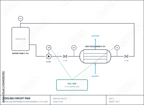 Piping and Instrumentation Diagram - Cooling Circuit P&ID Process Engineering Drawing