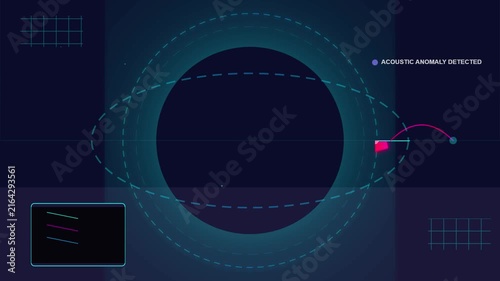 Acoustic Anomaly Detection Visualization with Sonar Wave Patterns