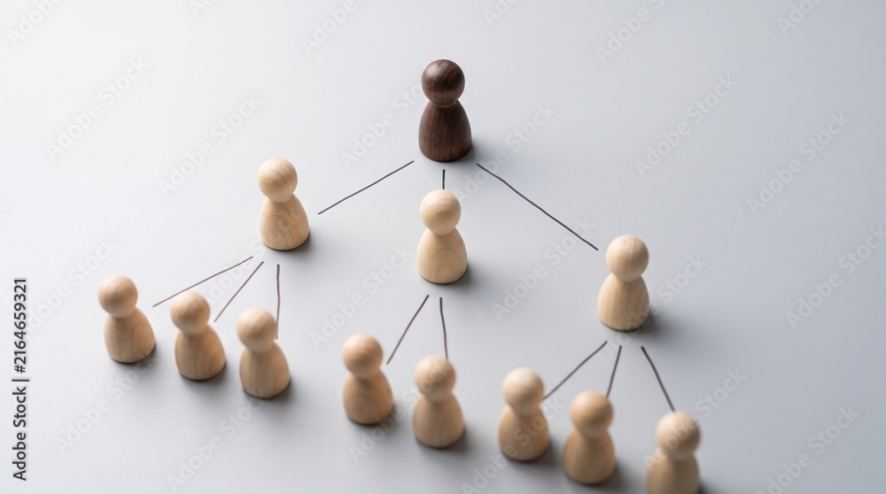 Obraz premium Wooden People Hierarchy Network with Leader Connected to Team on White Background, Business Organization, Management Structure, Leadership, Corporate Communication, Human Resources and Teamwork Concep