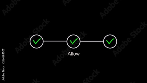 Three green checkmarks connected by a line on black background with allow text white line.