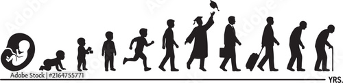 Human life cycle silhouette progression, showing stages from fetus and infant to child, graduate, businessman, traveler, and elderly person with a cane also transparent background