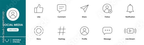 Social Media Communication Editable Outline Icon Set