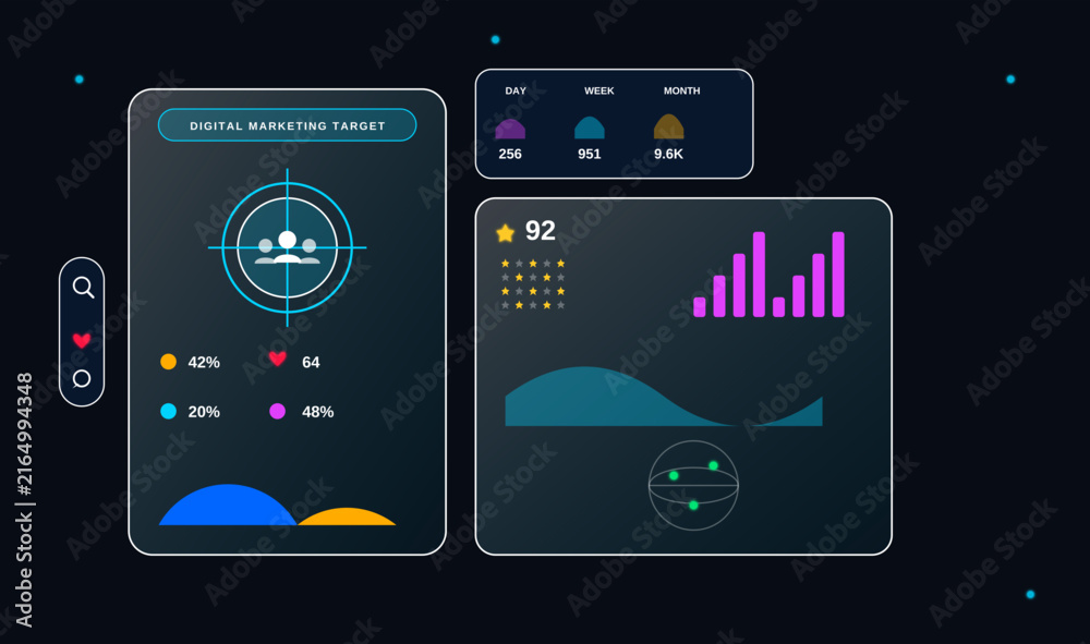 Naklejka premium Digital Marketing Target Audience Demographics Analytics HUD Interface